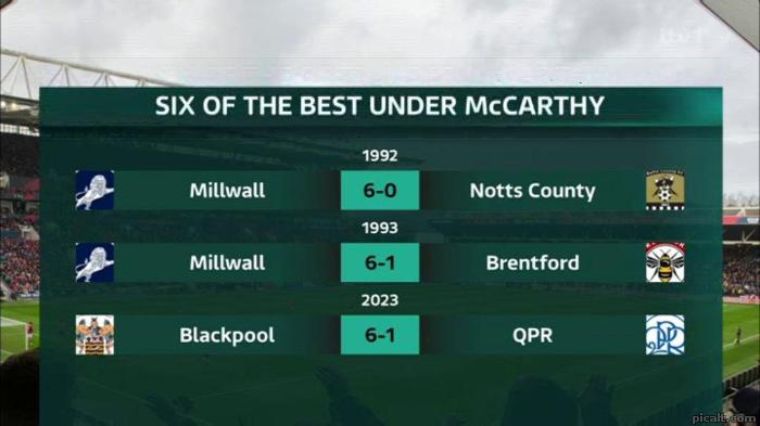 1992 Millwall 6-0 Notts County 1993 Millwall 6-1 Brentford 2023 ...